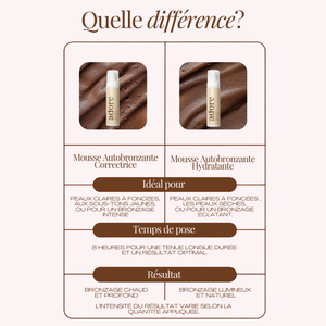 Ultimate Perfect Bronze - Correctrice