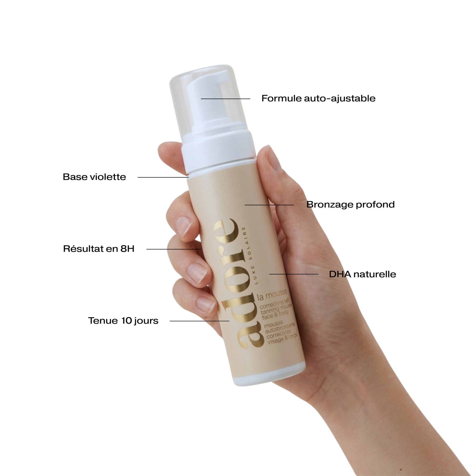 CorrectSkin Duo